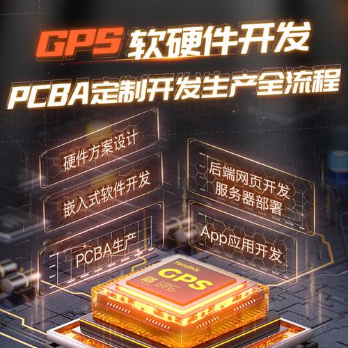 GPS跟踪器软件市场深度解析 主流品牌、技术趋势与选型指南